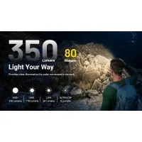 Nitecore HA13