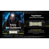 Nitecore HA15 UHE