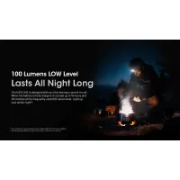Nitecore HA15 UHE
