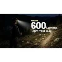 Nitecore HA19