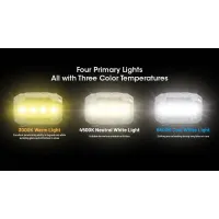 Nitecore HA23 UHE