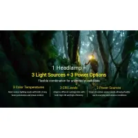 Nitecore HA27 UHE