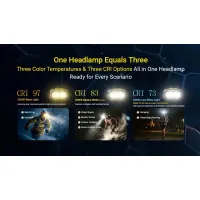 Nitecore HA27 UHE