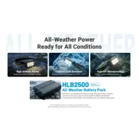 Nitecore HA29 UHE MCT