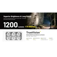 Nitecore HA29 UHE MCT
