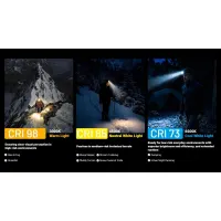 Nitecore HA29 UHE MCT