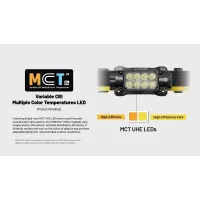 Nitecore HC65 MCT