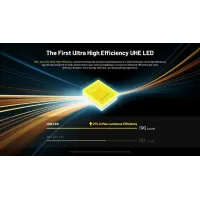 Nitecore HC65 UHE