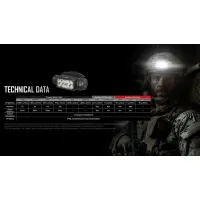 Nitecore HC65M UHE NVG Mountable