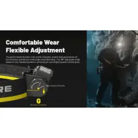 Nitecore HC70 UHE