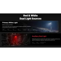 Nitecore HC70 UHE