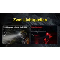 Nitecore HC75 UHE