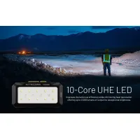 Nitecore HU2000