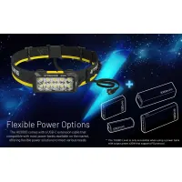 Nitecore HU2000