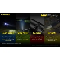Nitecore MH11