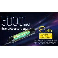 Nitecore MH15