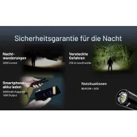 Nitecore MH15