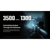 Nitecore MH40 Pro
