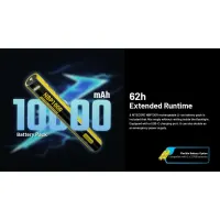Nitecore MH40 Pro