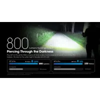 Nitecore MT1A Pro