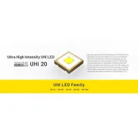 Nitecore MT2A Pro