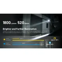 Nitecore MT2C Pro