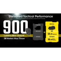 Nitecore NPL25 GL