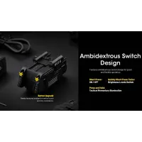 Nitecore NPL25 GL