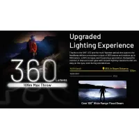Nitecore NU20 Classic