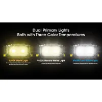 Nitecore NU25 MCT