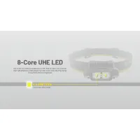 Nitecore NU45