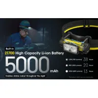 Nitecore NU50