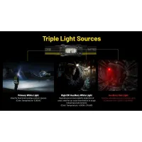 Nitecore NU53