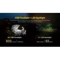 Nitecore NWL20