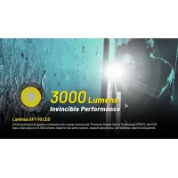 Nitecore P23i