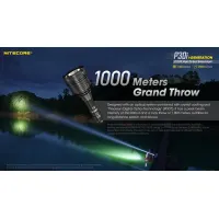 Nitecore P30i