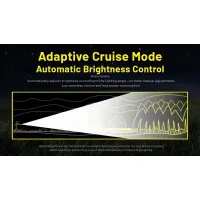 Nitecore P40