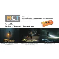 Nitecore TIP3