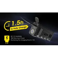 Nitecore TM12K