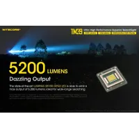 Nitecore TM39