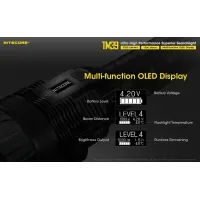 Nitecore TM39