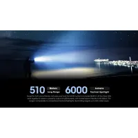 Nitecore TM9K Pro