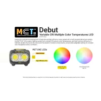 Nitecore UT27 MCT