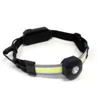 Origin Outdoors Stirnlampe