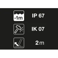 Petzl Aria 1R