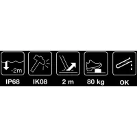 Petzl PIXA R
