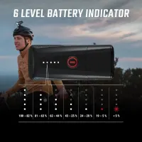 Sigma Buster 400 HL