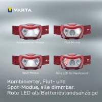 VARTA Sports H20 Pro