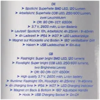 XCell Base